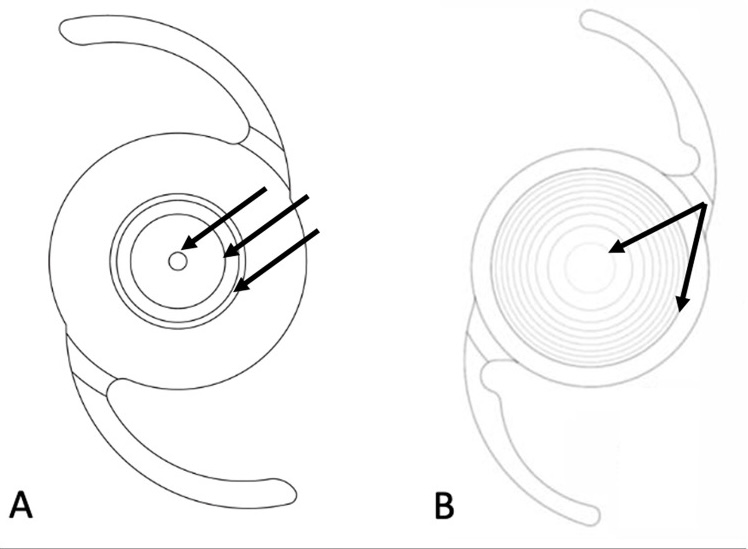 Next article: Exact and Symfony