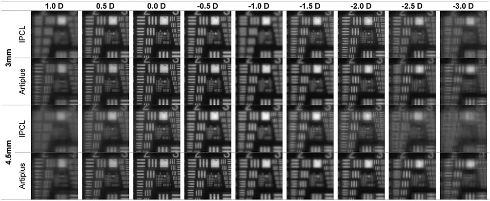 Artiplus and IPCL - Featured image