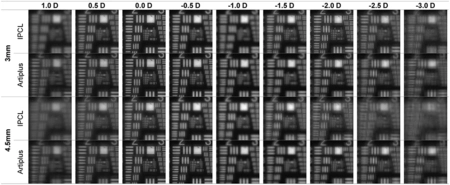 Artiplus and IPCL - Featured image